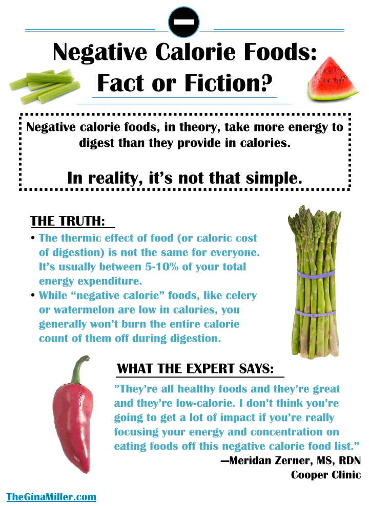 Does celery have negative calories?